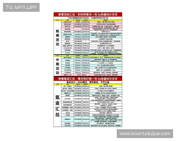 问鼎pg游戏平台官网最新活动优惠信息及福利礼包全方位解析