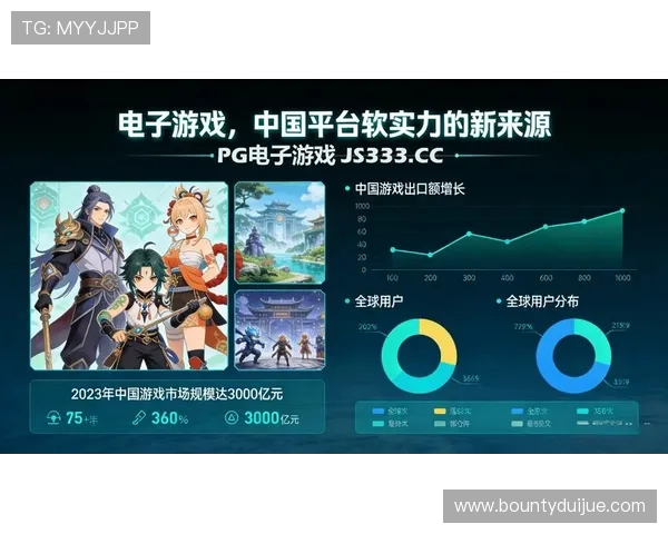 最新PG电子正版游戏下载攻略，帮助玩家顺利下载安装体验最佳游戏内容