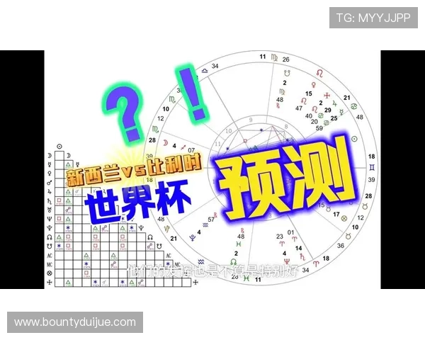 2026年世界杯新西兰对比比利时的比赛预测与专家分析,谁将占据优势 2026年世界杯新西兰对比比利时的比赛预测与专家分析,谁将占据优势